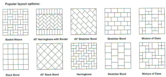Block Paving Patterns and Styles For Your Driveway/Patio - Proven Local ...